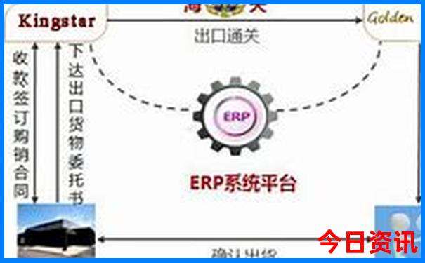 内蒙有什么好玩的旅游景点